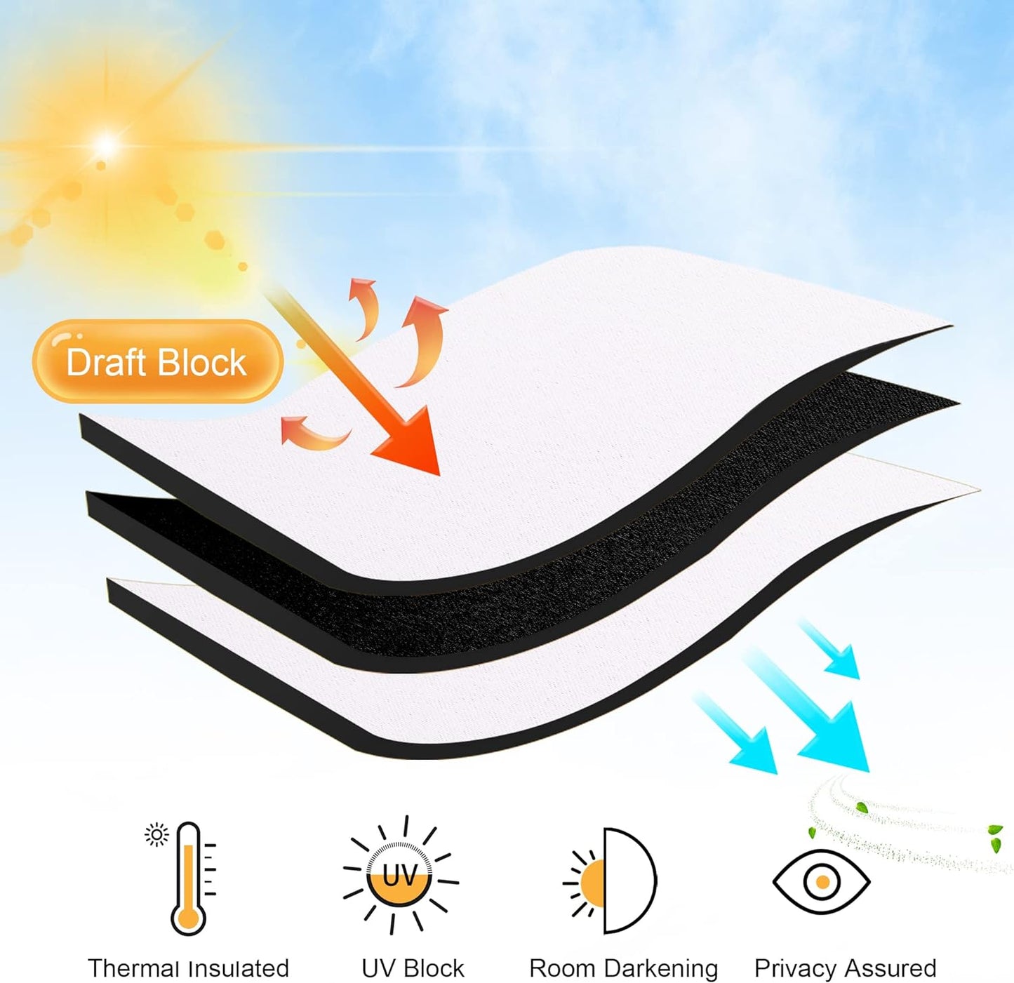 RYB HOME Room Darkening Curtains for Small Window Lower Portion Decor Energy Saving Drapes for Kitchen Bedroom Bathroom Downstairs Window RV Curtains, 42 x 36, Pure White, 2 Panels