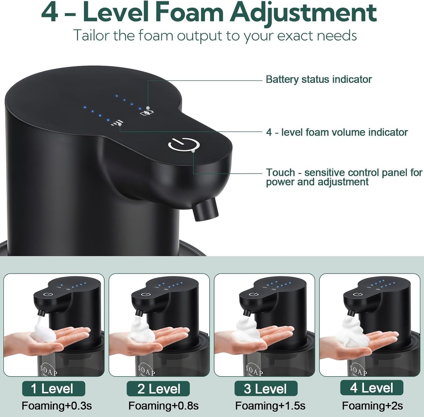 2 Pack Automatic Soap Dispenser, Touchless Automatic Foaming Soap Dispenser, Electric Wall Mounted Dispenser, 13.5oz/400ML USB Rechargeable with 4-Level Adjustment for Bathroom, Kitchen & Office