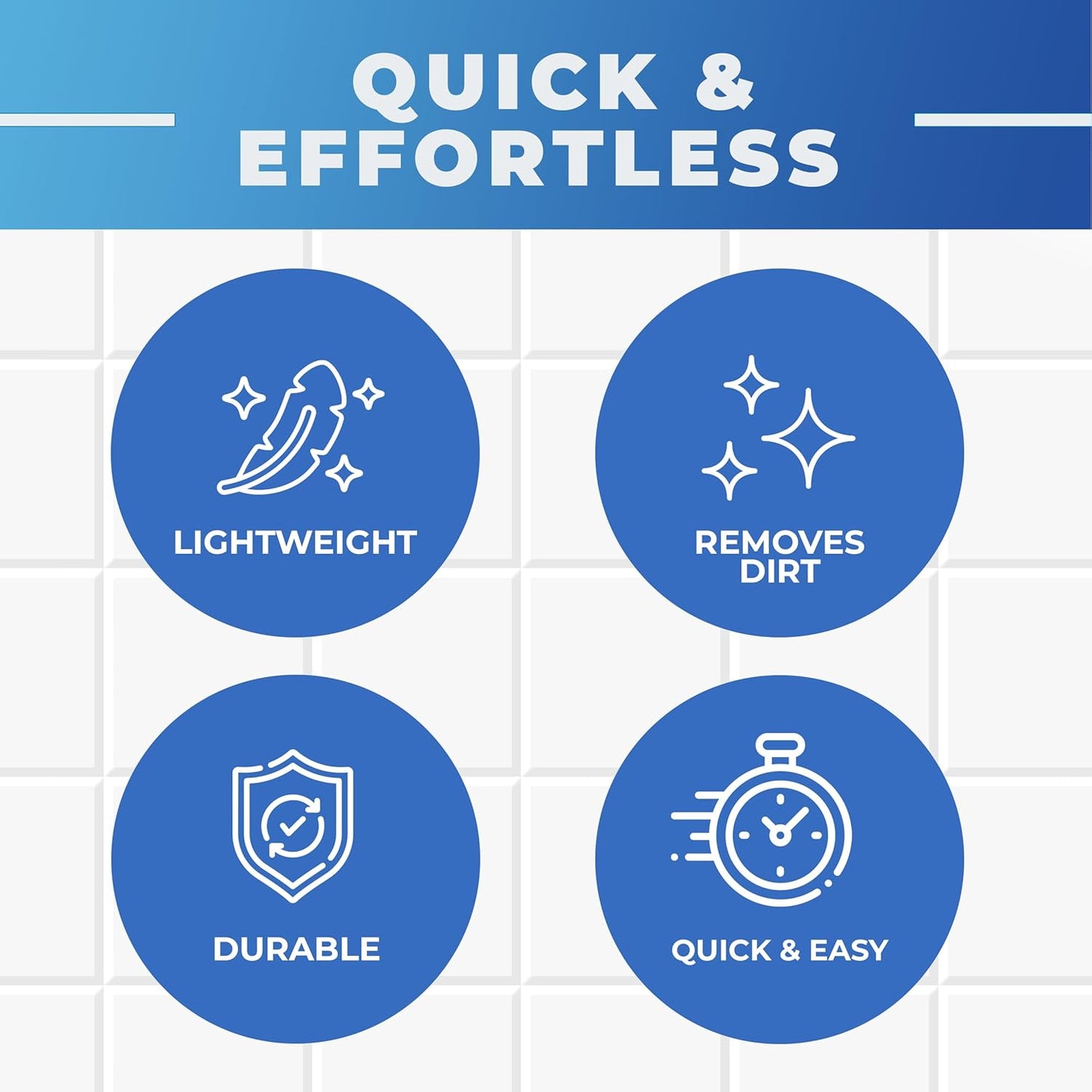 Grout Groovy! Electric Stand Up Lightweight Grout Cleaning Machine, Safely Cleans Grout Floor Tiles, Cleaning Brush Wheel, 20’ Cord, 120 V