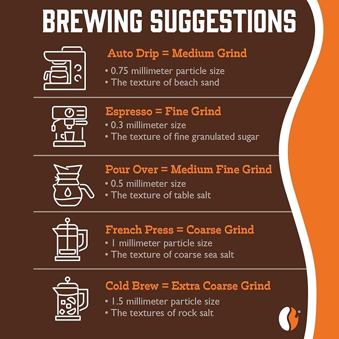 Fresh Roasted Coffee, Organic Black Knight | USDA Organic, Kosher | Dark Roast 2 lb (32 oz) Whole Bean