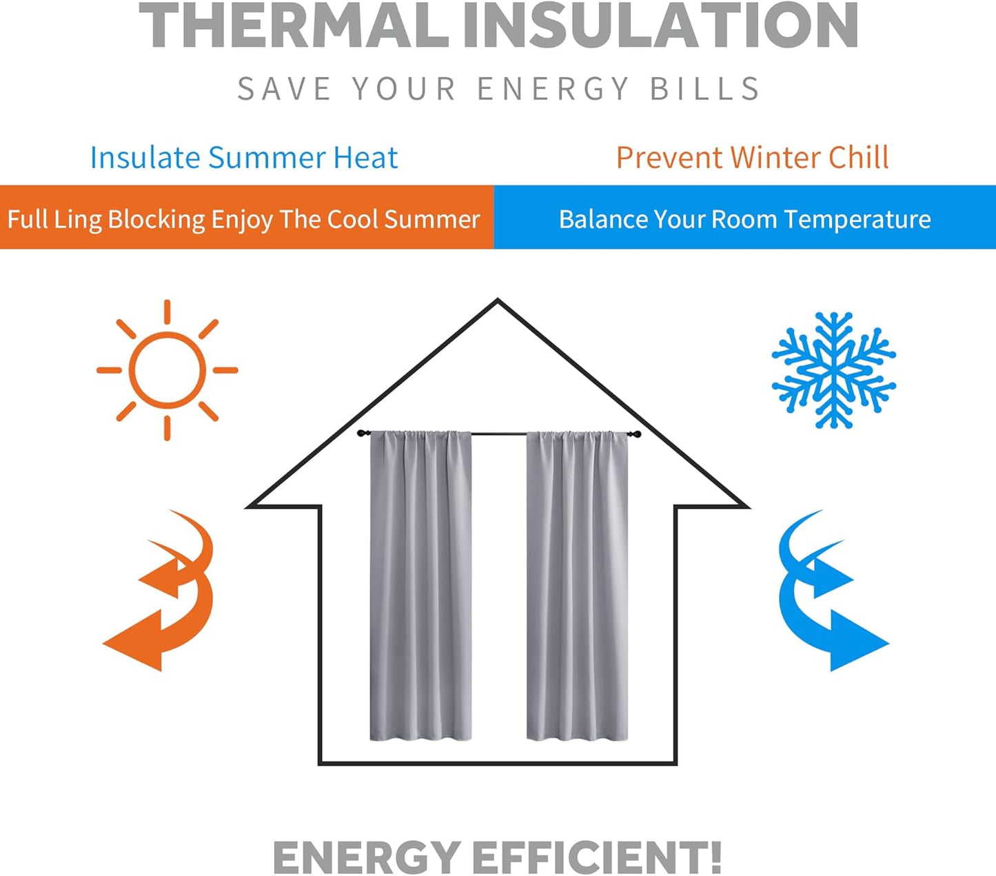 RYB HOME Kitchen Curtains 45 inch Length 2 Panels Set, Privacy Assured Drapes Room Darkening Small Window Treatment for Cafe Bathroom, W34 x L45 inch, Silver Grey