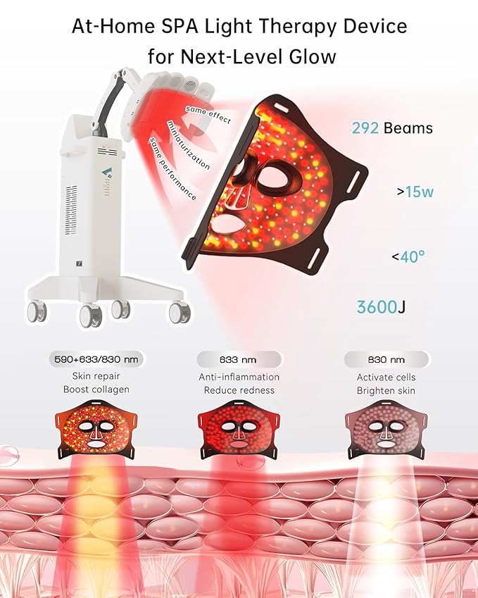 VYM Infrared Light Therapy Mask: High Energy Skincare Device for Glowing Skin – Ultra-Thin 1.8mm 4.6oz, 830nm 633nm 590nm, Cordless Red Light Therapy for Face Luxury Gift - Black Windmill