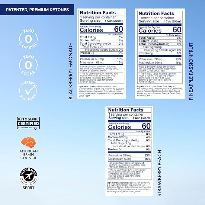 KENETIK Nootropic Ketone Drink, Ketones for Energy & Focus, Caffeine & Sugar Free, High Performance D-BHB Ketone Mix, Fuel w/Zero Crash or Jitters, Ready to Drink - Variety 6 Pk