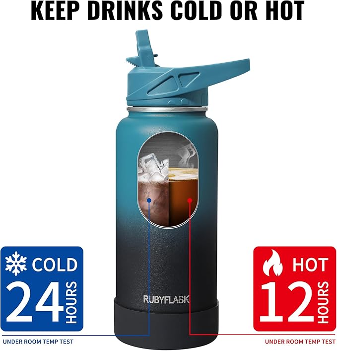 64oz Insulated Water Bottle with Straw, Half Gallon Stainless Steel Vacuum Water Jug, Large Thermal Water Bottle Flask with Leakproof 3 Lids for Travel, Camping, Gym Sports Light Blue