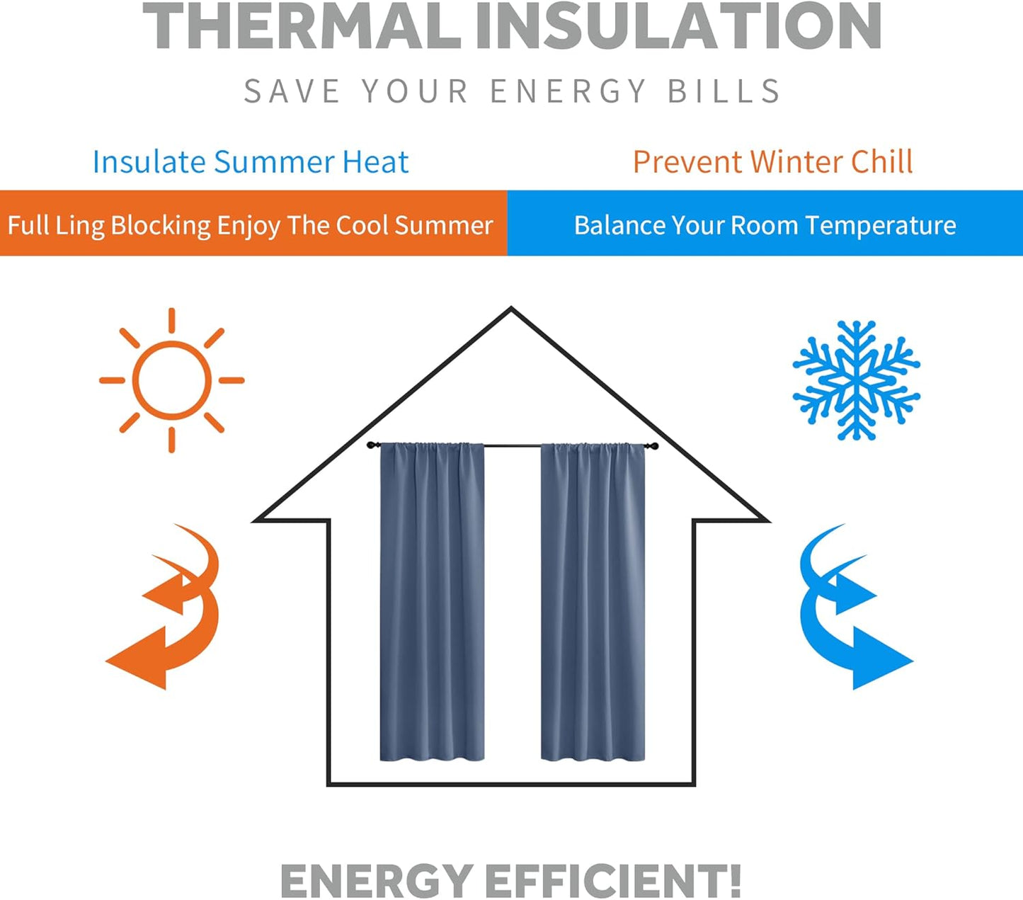 RYB HOME Bathroom Window Curtains - Super Soft Blackout Privacy Curtains for Baby Nursery Bedroom Basement Garege Workshop Kitchen Dining Living Room, W 29 x L 30, Stone Blue, 2 Pcs