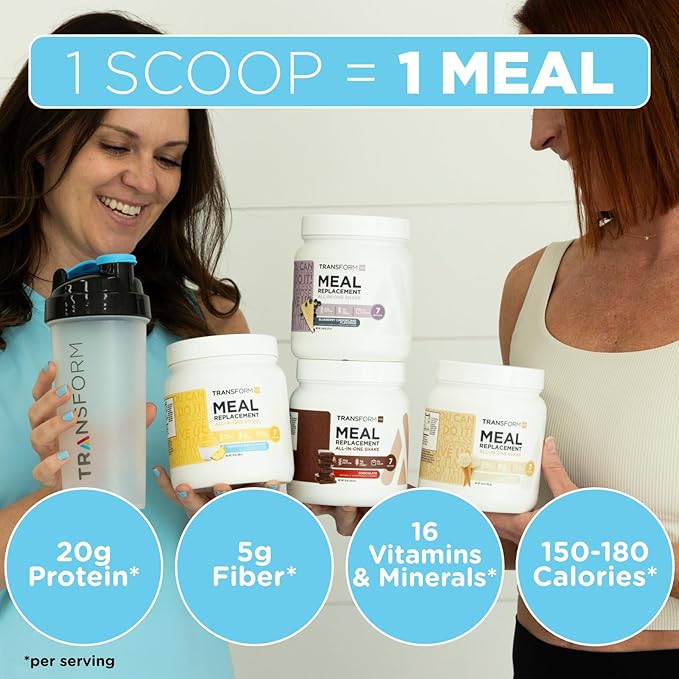 TransformHQ Meal Replacement Shake Powder 7 Servings (Peach Milkshake Flavored) - Gluten Free, GMO Free