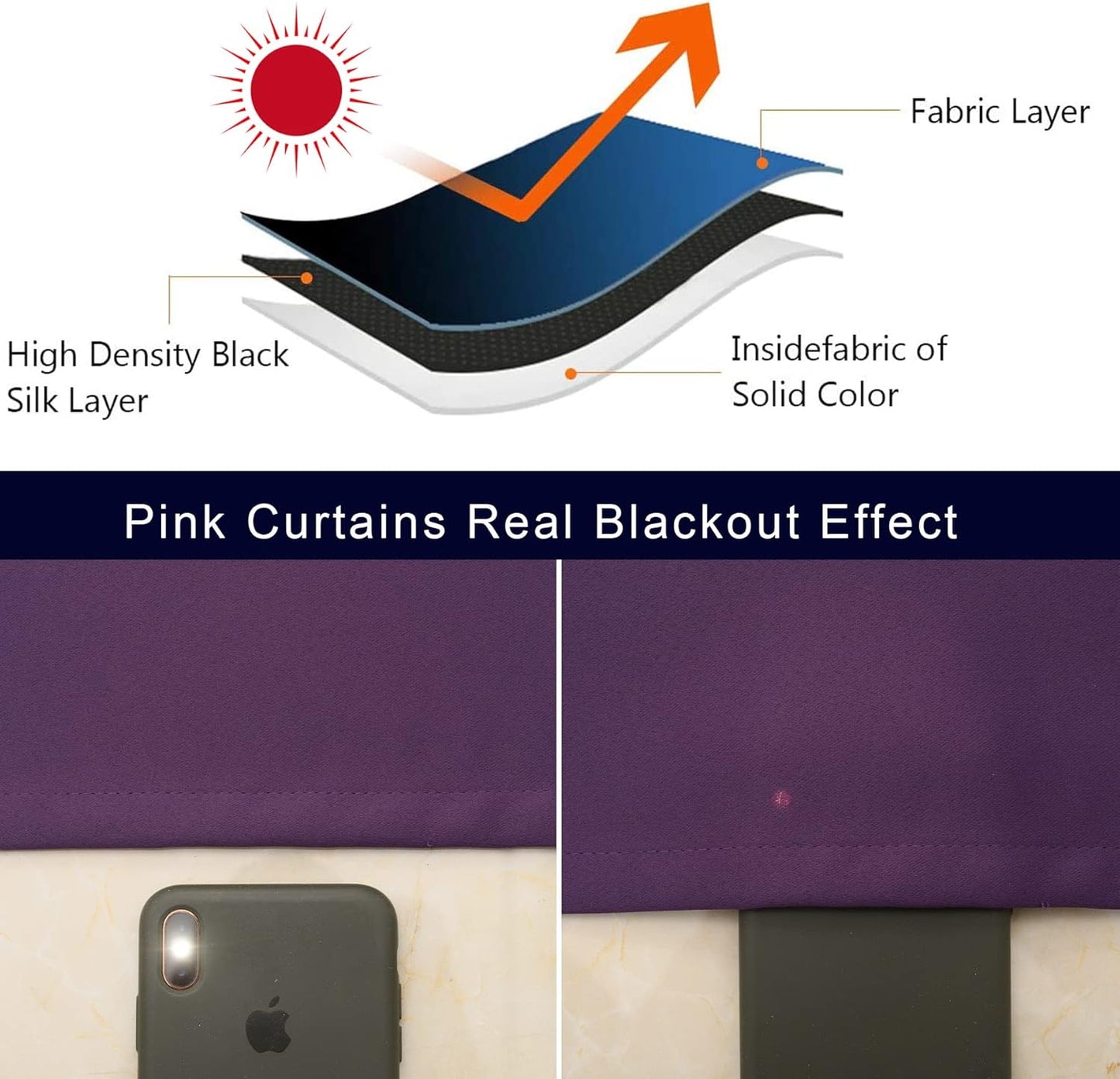 Pickluc Purple Cafe Half Window Curtain, 30 Inches Length, Rod Pocket Small Kitchen Blackout Curtain, 30" Wide and 30" Long, 2 Panels