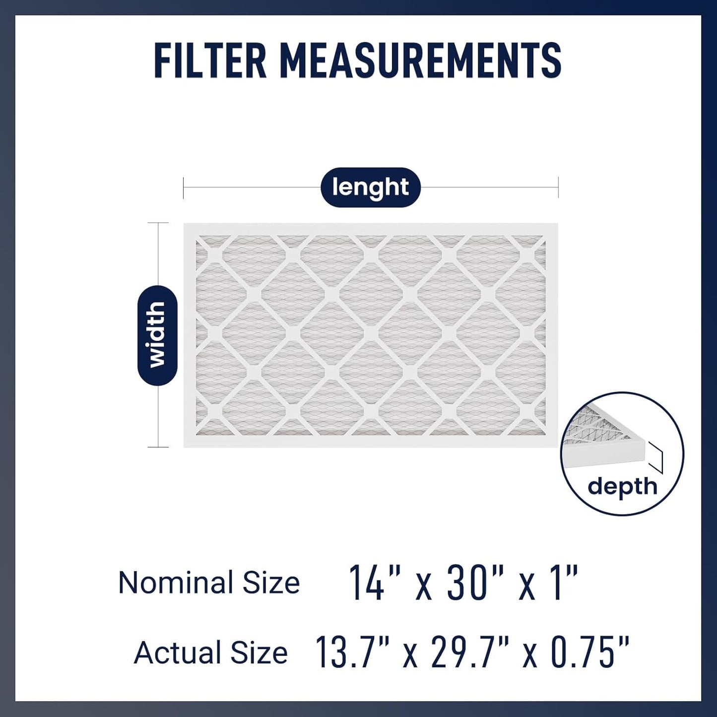 14x30x1 MERV 13 Air Filters, 2-Pack – Actual Size 13.7" x 29.7" x 0.75" – High-Efficiency Pleated Filter for HVAC, AC & Furnace Systems – Advanced Filtration for Cleaner Air