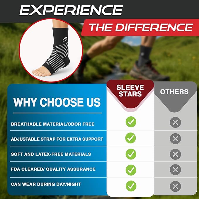 Sleeve Stars Ankle Brace for Women & Men, Ankle Wrap for Sprained Ankle, Compression Sleeve for Plantar Fasciitis Relief, Easy Customizable Support: w/Removable Strap (Single/L:12"-13"/Black)