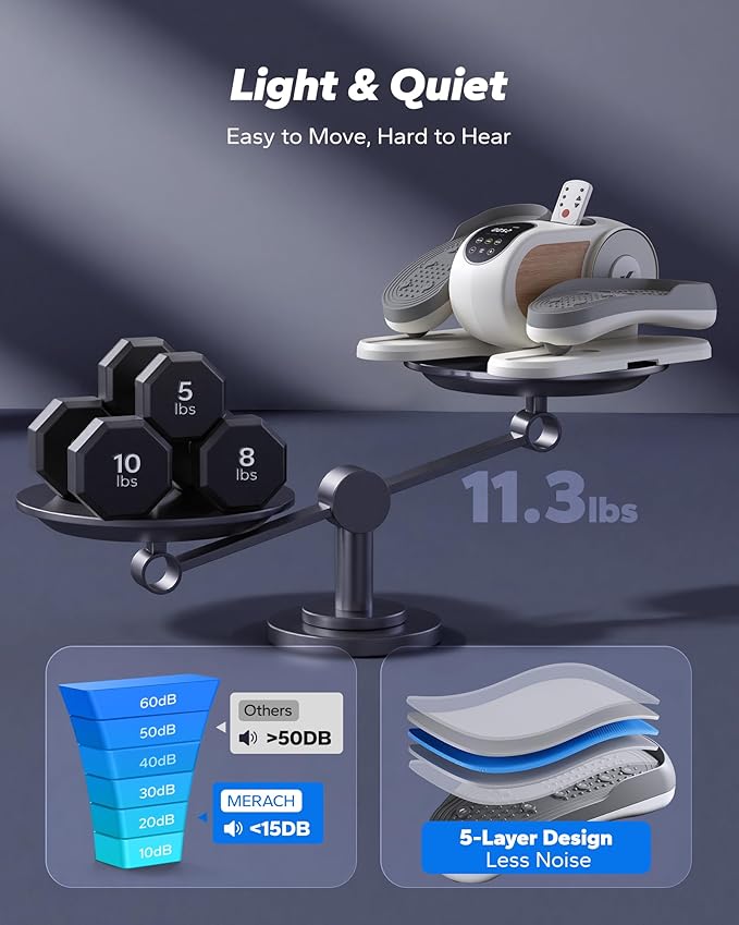 MERACH Under Desk Elliptical Machine, Ellipse Leg Exerciser as Seen on TV for Seniors with Remote Control & 12-Speeds, Quiet Portable Electric Seated Pedal Exerciser Machine for Home Office