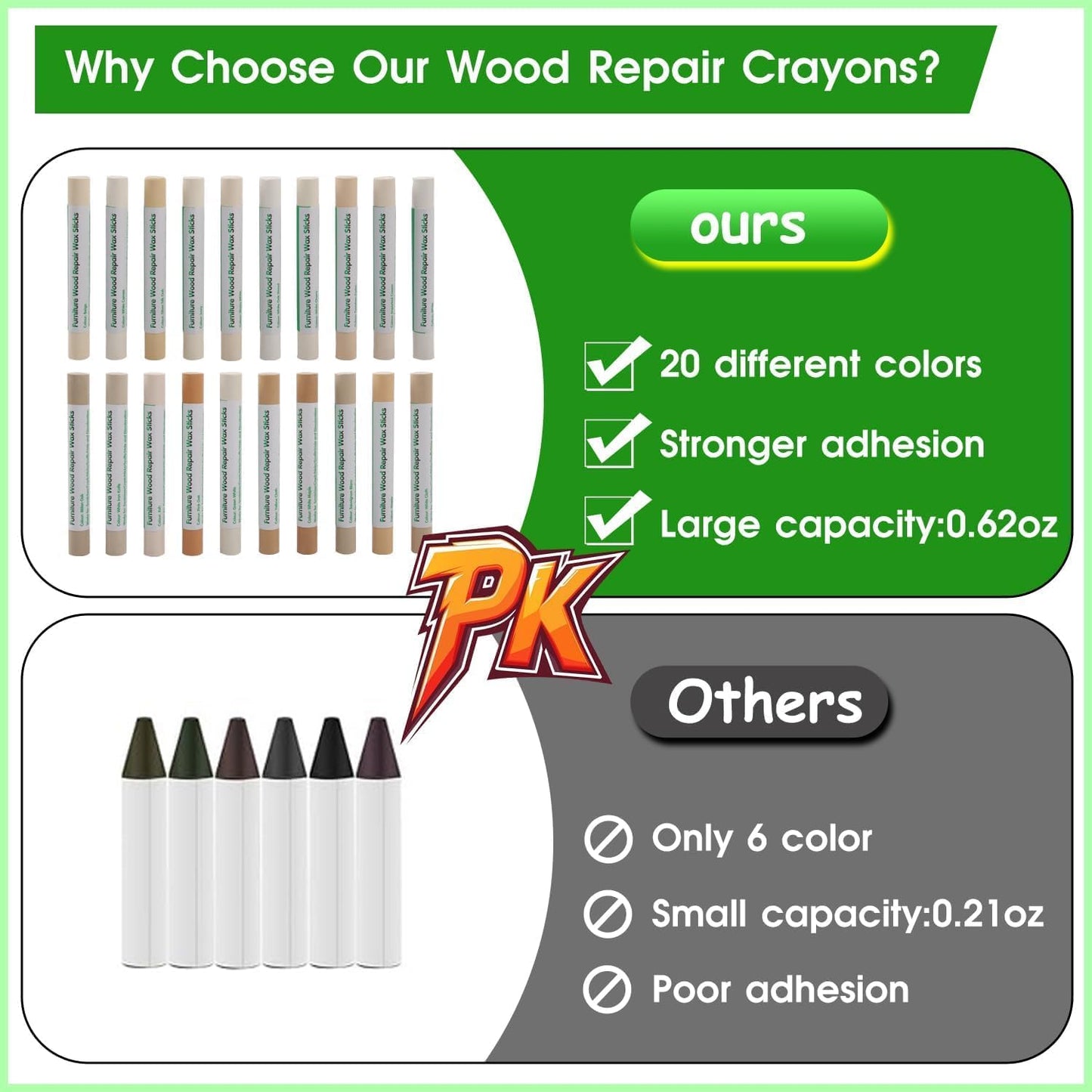 Furniture Markers Touch Up, 20 Colors Wood Filler Sticks, Wood Wax Crayons for Repairing Scratches, Scuffs, Cracks, Holes on Furniture, Floors, Cabinets, Tables, and Doors - Light Color Series