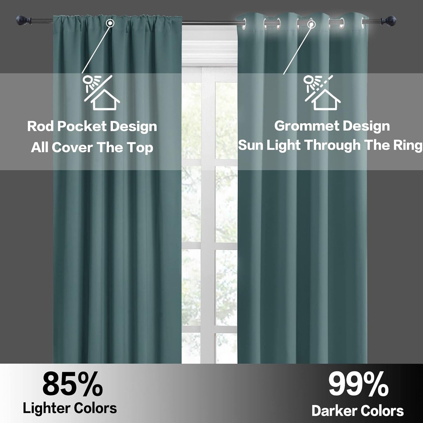 RYB HOME Short Curtains for Window - Blackout Small Window Treatment Panels for Bedroom Bathroom Kitchen Cafe Baby Nursery, Width 29 inches x Length 24 inches, Teal Blue, 2 Panels