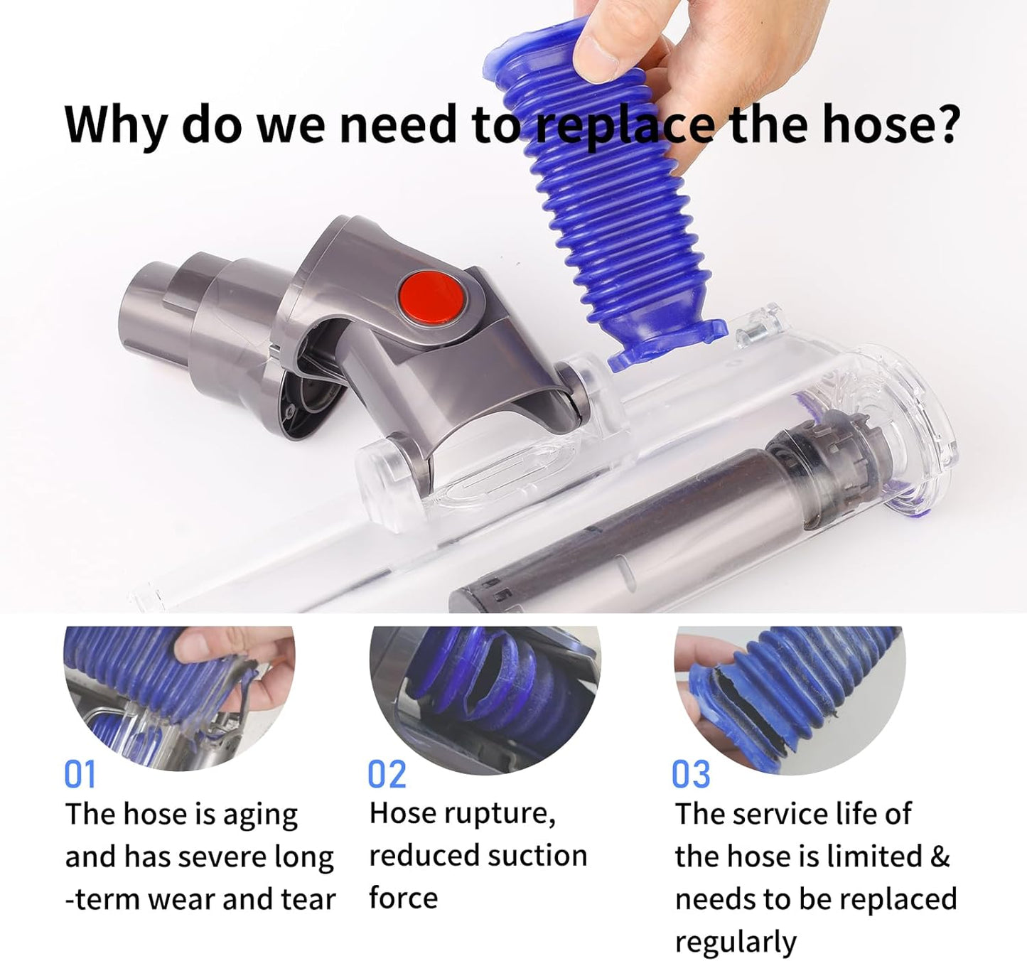 2 Pack Vacuum Lower Duct Hose Kit Compatible with Dyson V6,V7,V8,V10,V11,V15 Soft Roller Cleaner Head,Vacuum Attachment Replacement Parts for Home Cleaning, 1 Set Screwdrivers, 1 Clean Brush