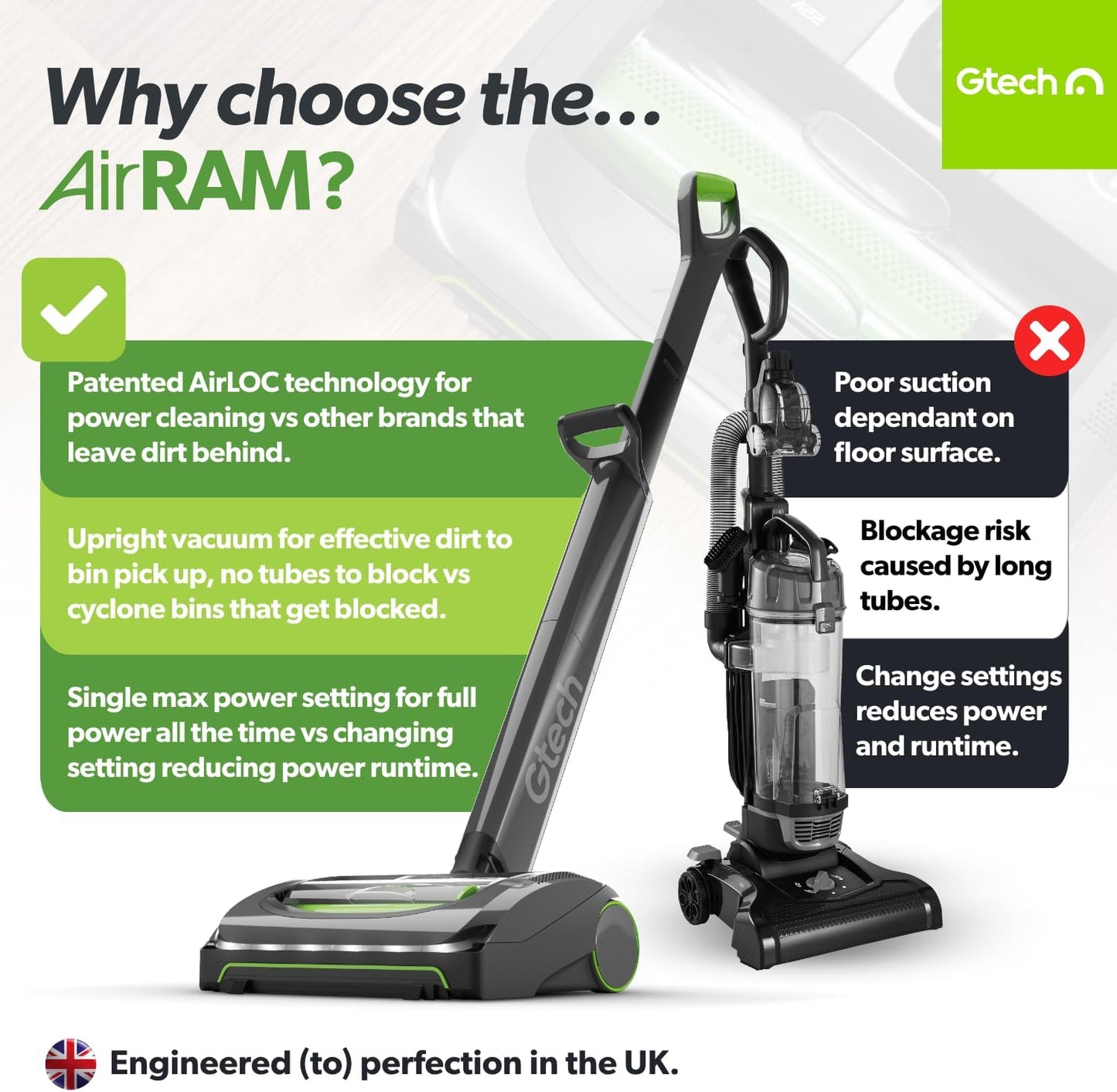 Gtech AirRAM MK2 Cordless Vacuum Cleaner with Powered Brush Head - Perfect for Carpet and Hardwood Floors - Rechargeable 22v Li-ion Battery - Lightweight (7 lbs.)