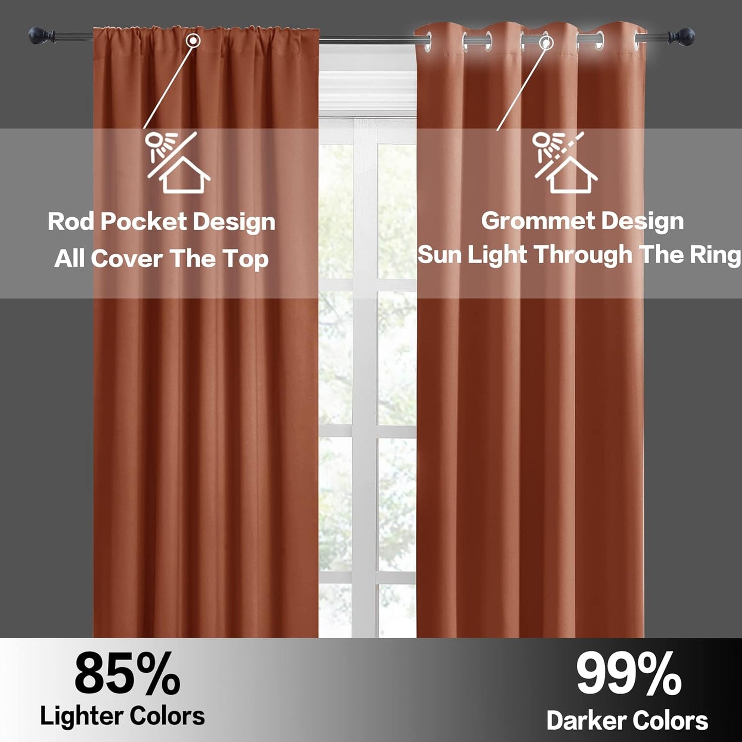 RYB HOME Small Window Curtains for Kitchen, Thermal Insulated Privacy Shades Chic Home Decoration for Basement Bathroom Door Window, Width 42 x Length 45 inch, 2 Panels, Burnt Orange