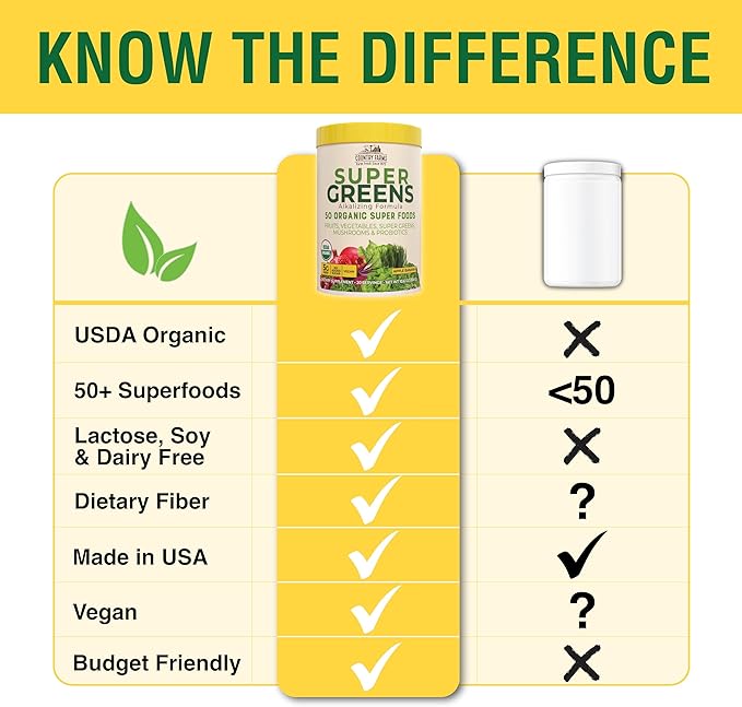 Country Farms Organic Super Greens Apple Banana Flavor, 50 Organic Super Foods, Packed with Fiber, USDA Organic Drink Mix, Fruits, Vegetables, Mushrooms & Probiotics, Supports Energy, 5g Fiber
