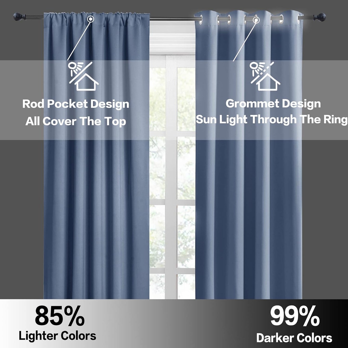 RYB HOME RV Camper Door Window Curtains -Blackout Privacy Curtains & Drapes for Bathroom Bedroom Kitchen Portable Travel Trailer Small Window Decor, W 34 x L 24, Stone Blue, 2 Panels