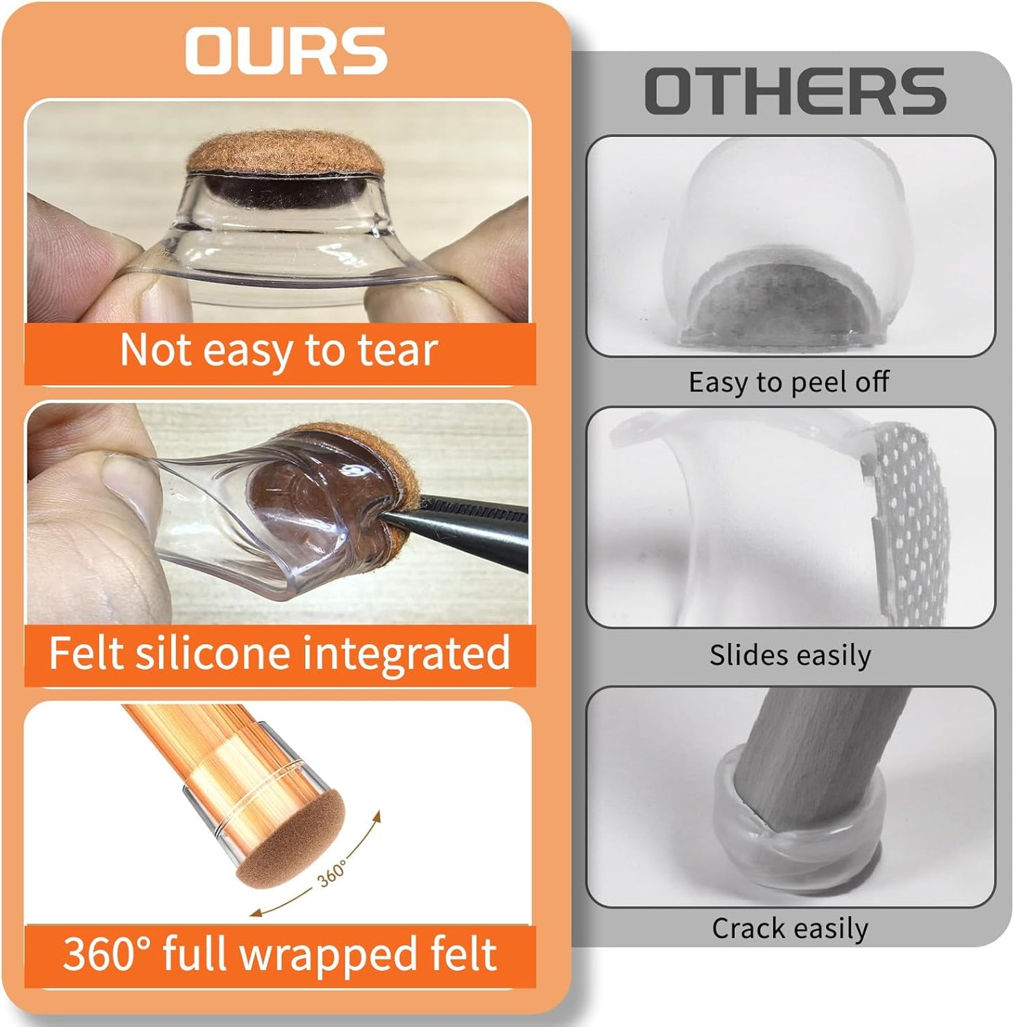 Chair Leg Floor Protectors Extra Small 24Pcs,Silicone Chair Leg Protectors for Hardwood Floors/Tiles,360°Wrapped Felt Bottom to Prevent Scratch and Reduce Noise, Round Clear