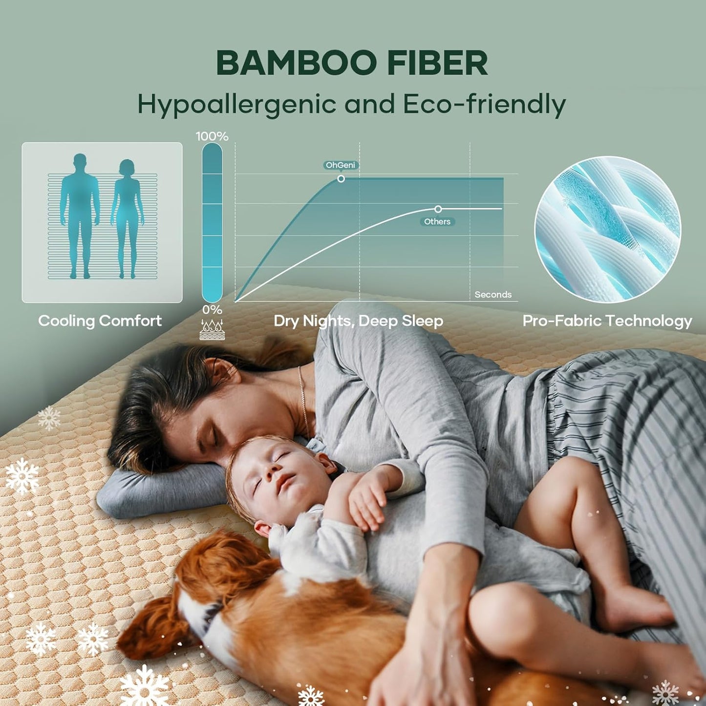 OhGeni 100% Waterproof Mattress Protector, Queen Size Mattress Pad, Fits 6"-20" Mattresses with Deep Pocket, Cooling, Breathable Fitted Sheets, Soft Bed Cover, Noiseless, Machine Washable, Beige