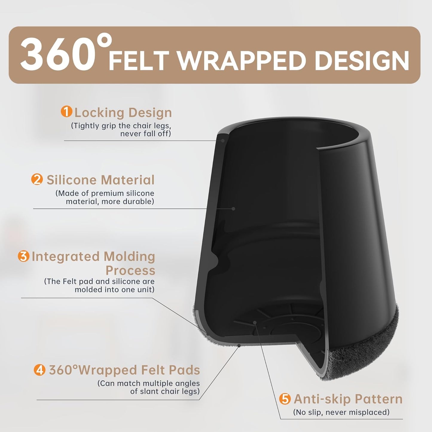 24PCS Upgraded Silicone Chair Leg Floor Protectors for Hardwood Floors, Furniture Sliders for Chair Legs, 360°Felt Pad Bottom Wrapped Thickening Furniture Pads Cap Covers to Scratch and Reduce Noise