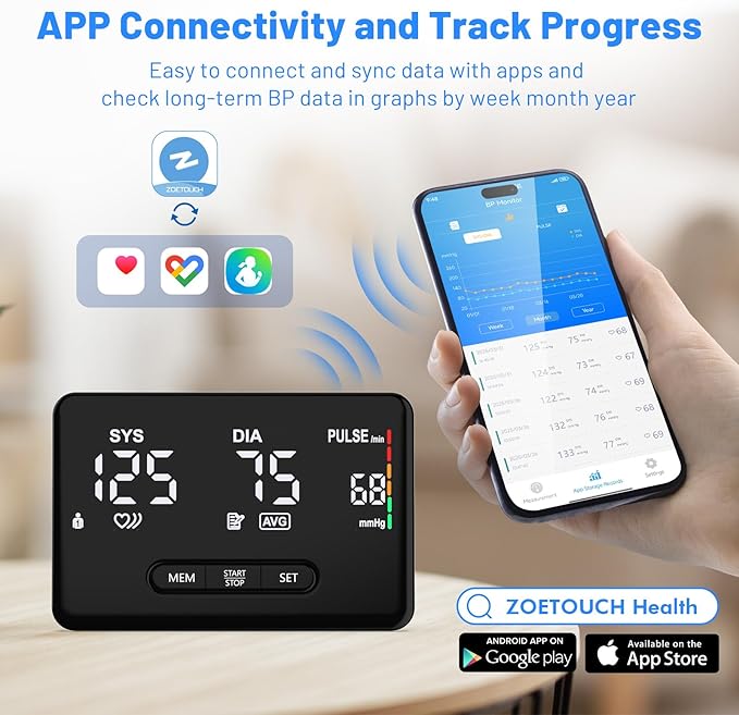 Smart Blood Pressure Monitor for Home Use, Bluetooth Upper Arm BP Machine with Large Cuff 8.66-16.54”, Accurate Digital Monitors 2x199 Readout, 6.89 inch Backlit LED Screen, Work with APP