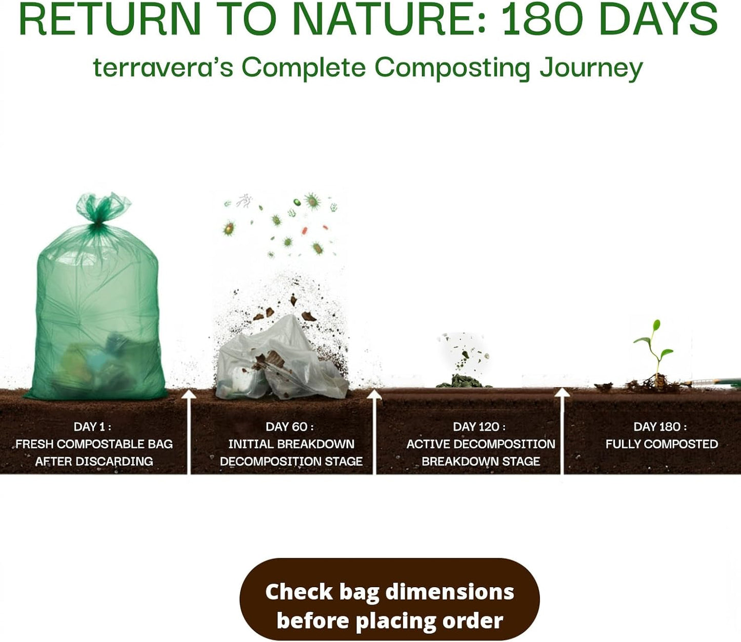 13 Gallon Compostable Trash Bags - Handle Tie | Extra Thick 1 mil|BPI & OK Home Certified ASTM D6400 Standards | Food Scraps, Kitchen Trash, Home & Yard Waste Bags | 30 Count compost bags