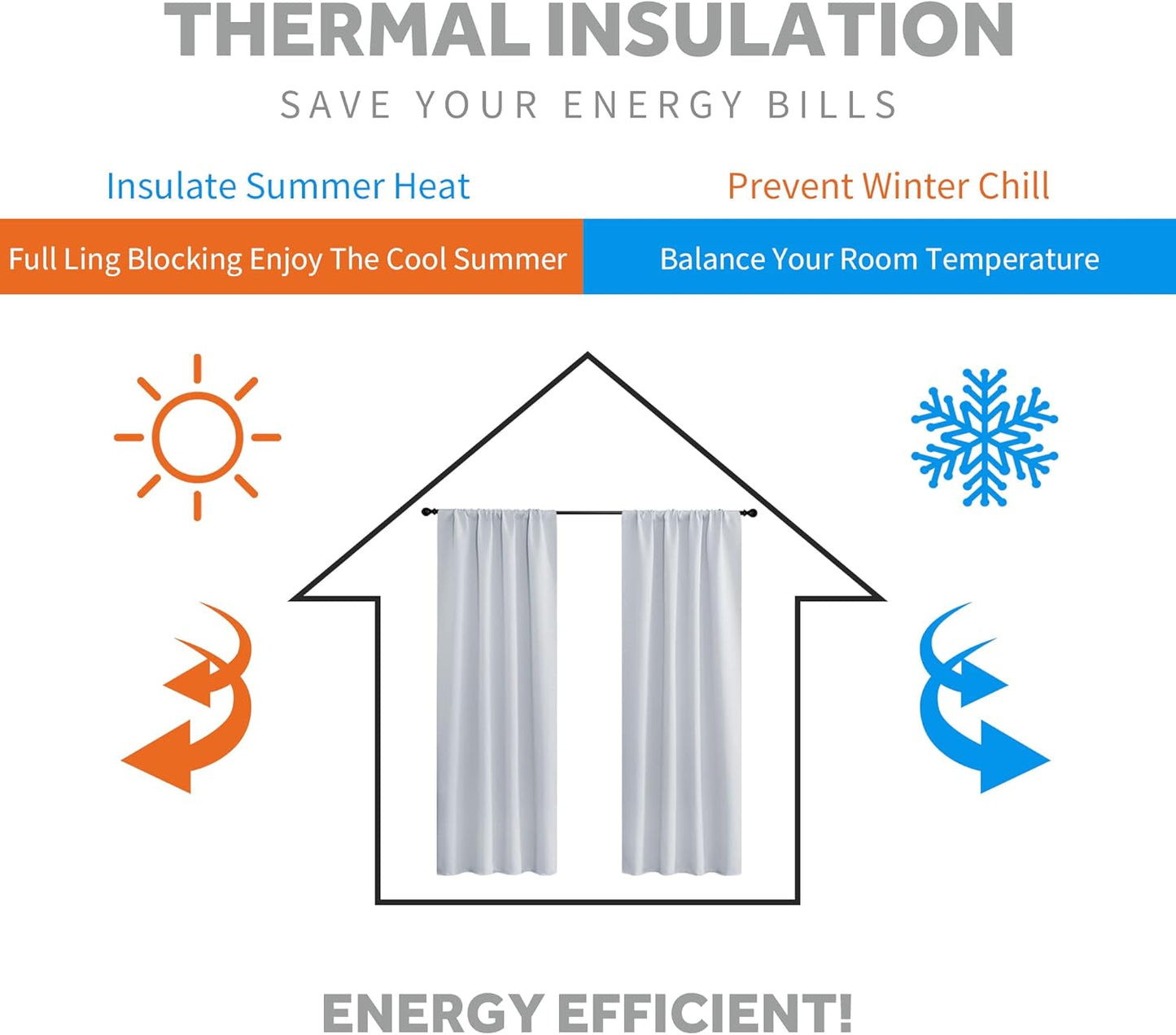 RYB HOME 45 inch Curtains for Kitchen Room Darkening Privacy Mini Curtain for RV Camper Bathroom Small Window, Width 34 x Length 45 inch, 2 Panels Set, Greyish White