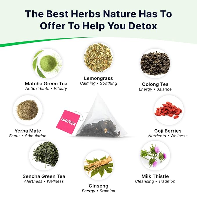 Detox Tea - Slimming Tea with Dandelion and Ginseng to Support Goals for Detox Cleanse, Flat Belly, Bloating, Healthy Weight and Digestive Health - Women & Men - Peach Flavor (28 Servings)