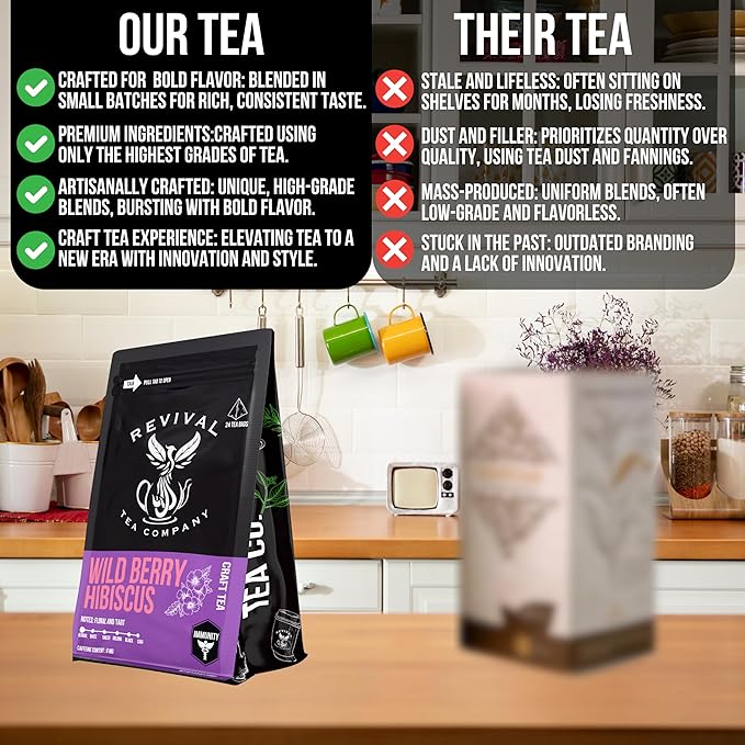 Revival Tea Company Wild Berry Hibiscus Tea - Herbal Tea Blend with Elderberry and Natural Wild Berry Flavor - Caffeine Free - Loose Leaf 6 Ounces