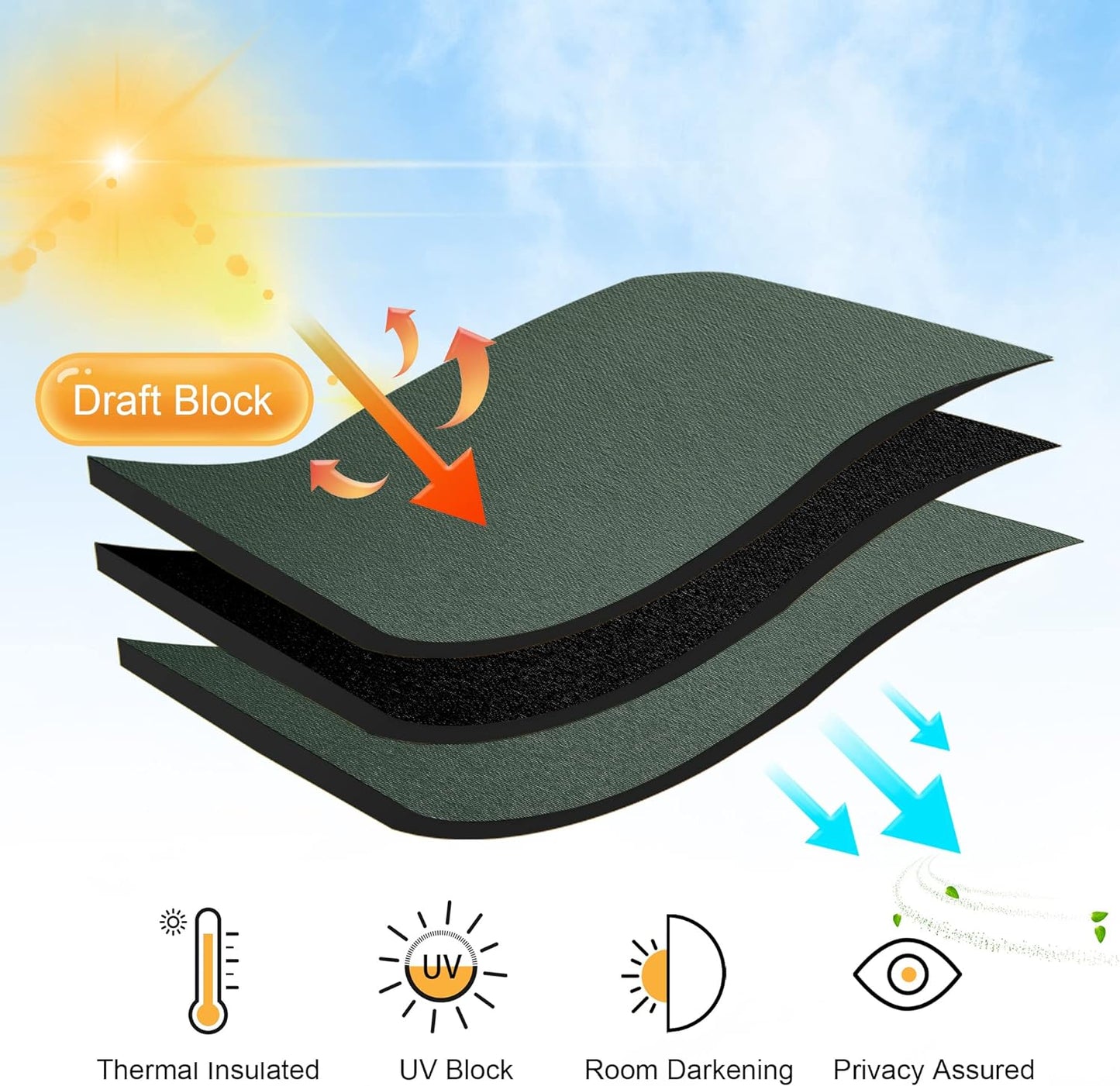 RYB HOME Small Curtains for Bathroom Windows, Blackout Blinds Shades for Bedroom Dorm Storage Cabinet Door Basement Farmhouse Decor, W 34 x L 36 inches, Dark Green, 2 Panels