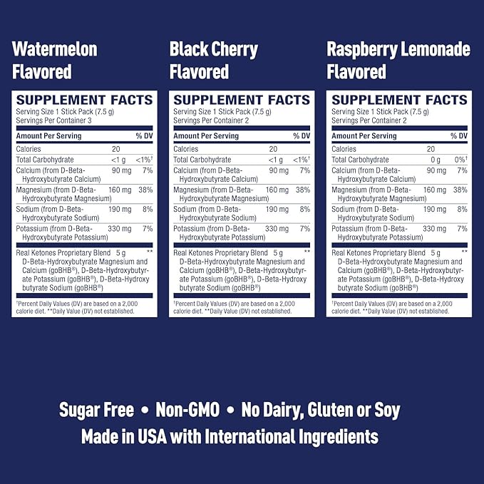 Real Ketones BHB Exogenous Ketones Drink Mix Packets Keto Electrolytes Powder Packets No Sugar with 4 Main Fasting Electrolytes Plus Hydrating Patented Keto BHB - 7 Count Variety Pack