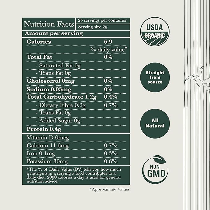Luxmi Estates Citrus Sky Lemongrass Ginger Green Tea 200g Loose Leaf Pack | Certified Organic Darjeeling Green Tea | Citrus Flavor & Aroma | Natural Lemon Balm Tea - Calming, Supports Digestion | Lemon Grass Leaves | 100 Cups