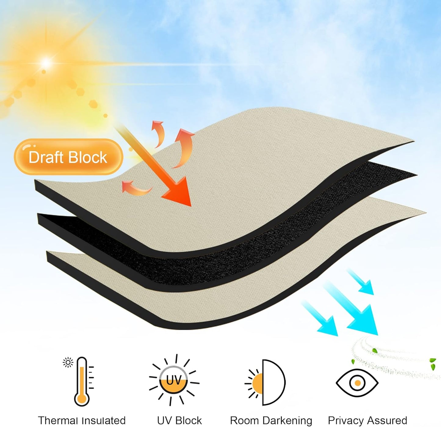 RYB HOME RV Camper Door Window Curtains -Blackout Privacy Curtains & Drapes for Bathroom Bedroom Kitchen Portable Travel Trailer Small Window Decor, W 34 x L 24, Beige, 2 Panels