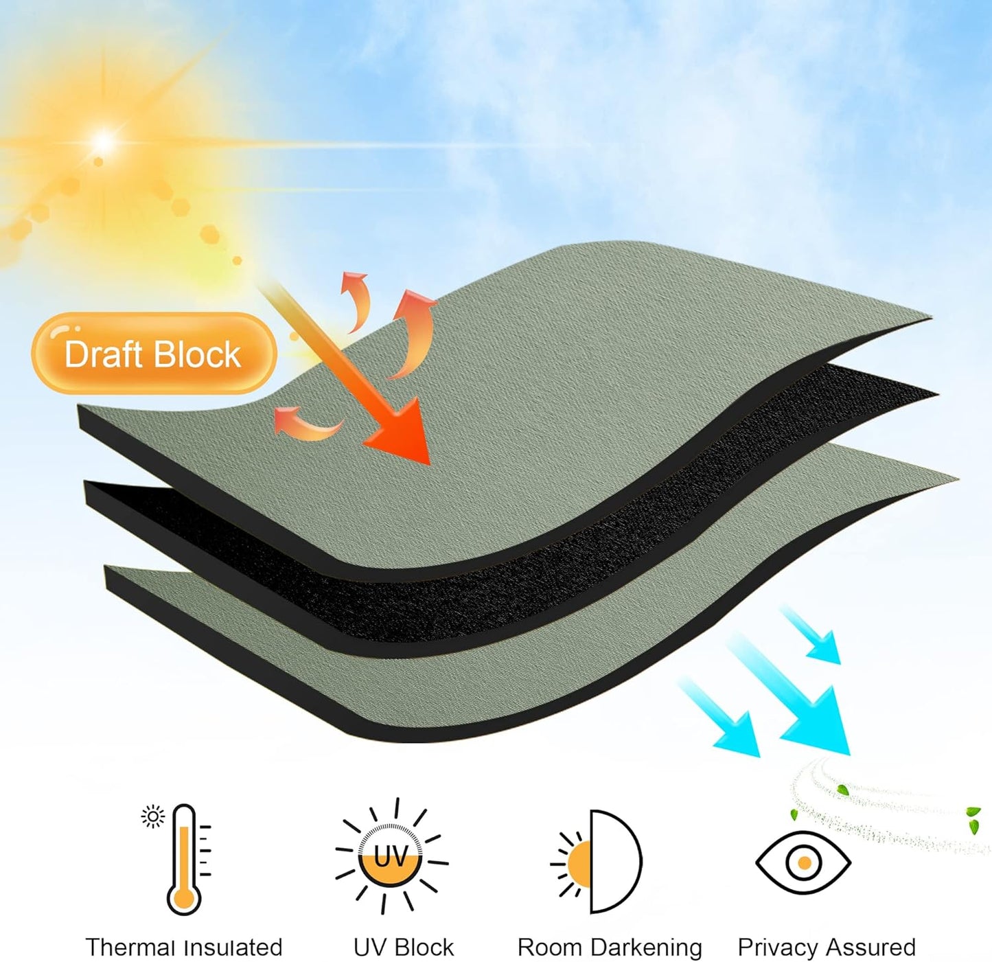 RYB HOME Dorm Curtains Room Darkening, 30 inch Length Privacy Window Treatment Thermal Insulated Covers for Shortage Room Studio Nursery, W42 x L30 inch, 2 Panels, Grayish Green