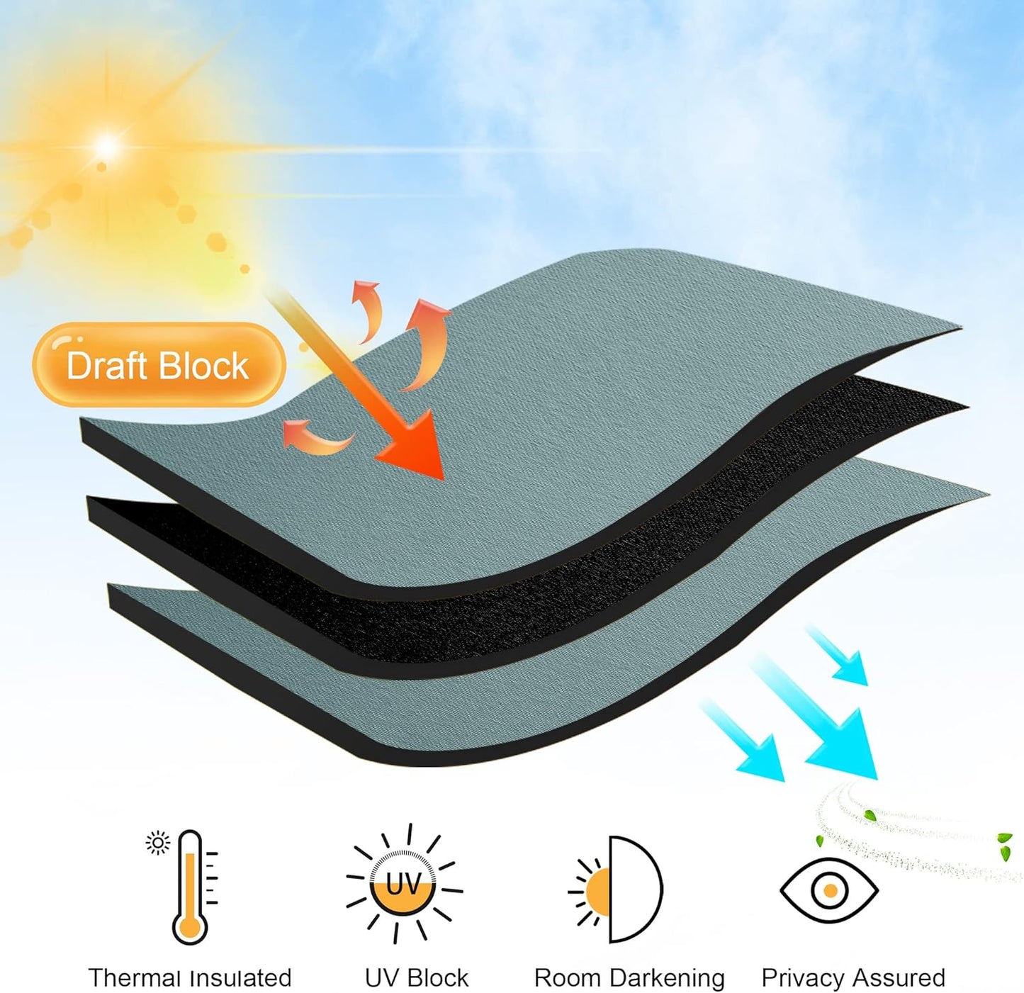 RYB HOME Bathroom Window Curtains - Super Soft Blackout Privacy Curtains for Baby Nursery Bedroom Basement Garege Workshop Kitchen Dining Living Room, W 29 x L 30, Dusty Blue, 2 Pcs