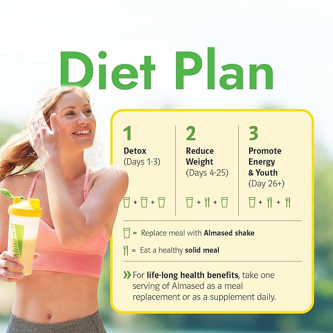 Almased Meal Replacement Shake Protein Powder for Weight Loss, Natural GLP-1 Support, Gluten-free, High Protein (Original Flavor)