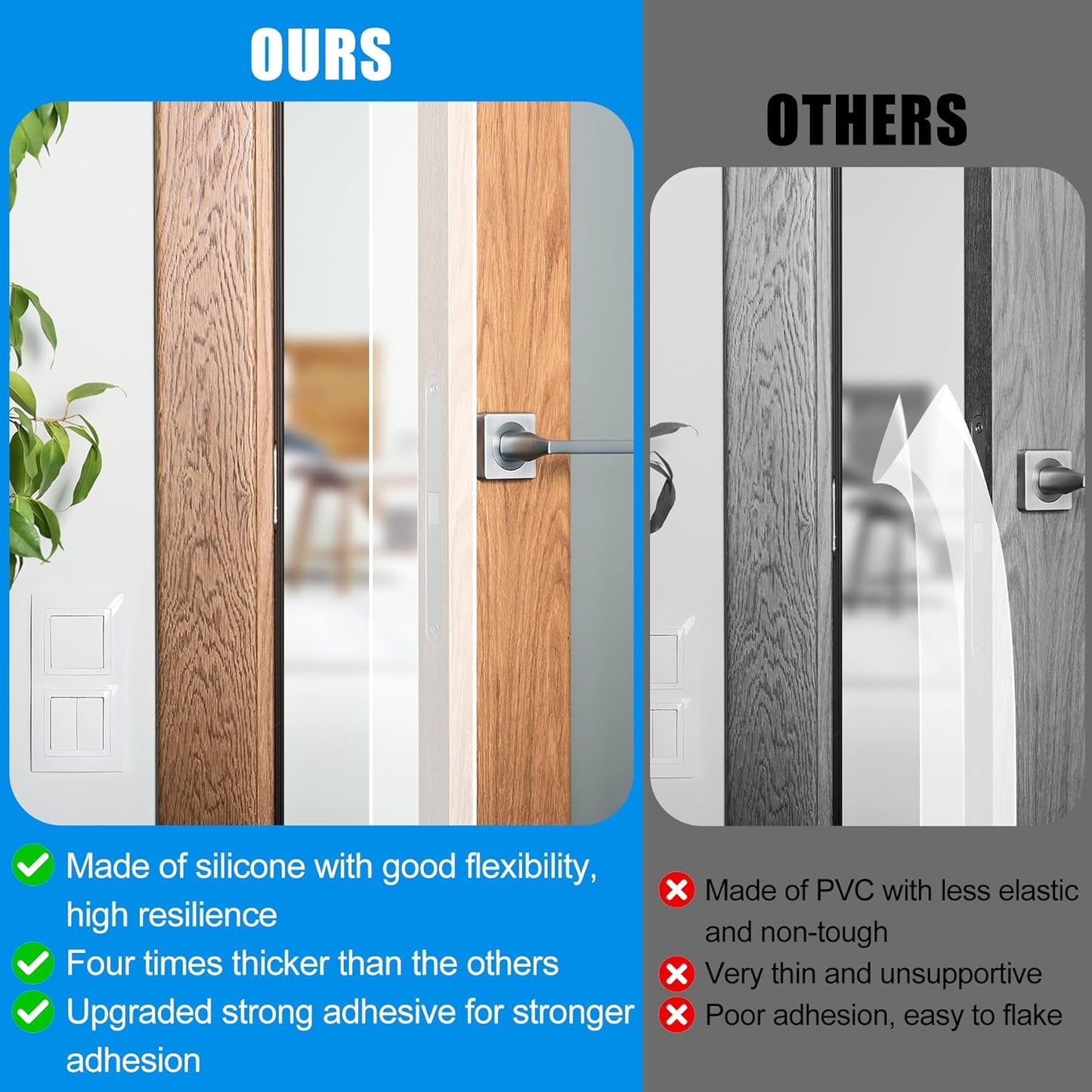 Draft Seal Tape for Doors and Windows 2 in x 40 Ft Silicone Weather Stripping Extra Thick 2mm Door Seal Strip with Strong Adhesive Draft Insulation Stopper Side Seal - Clear