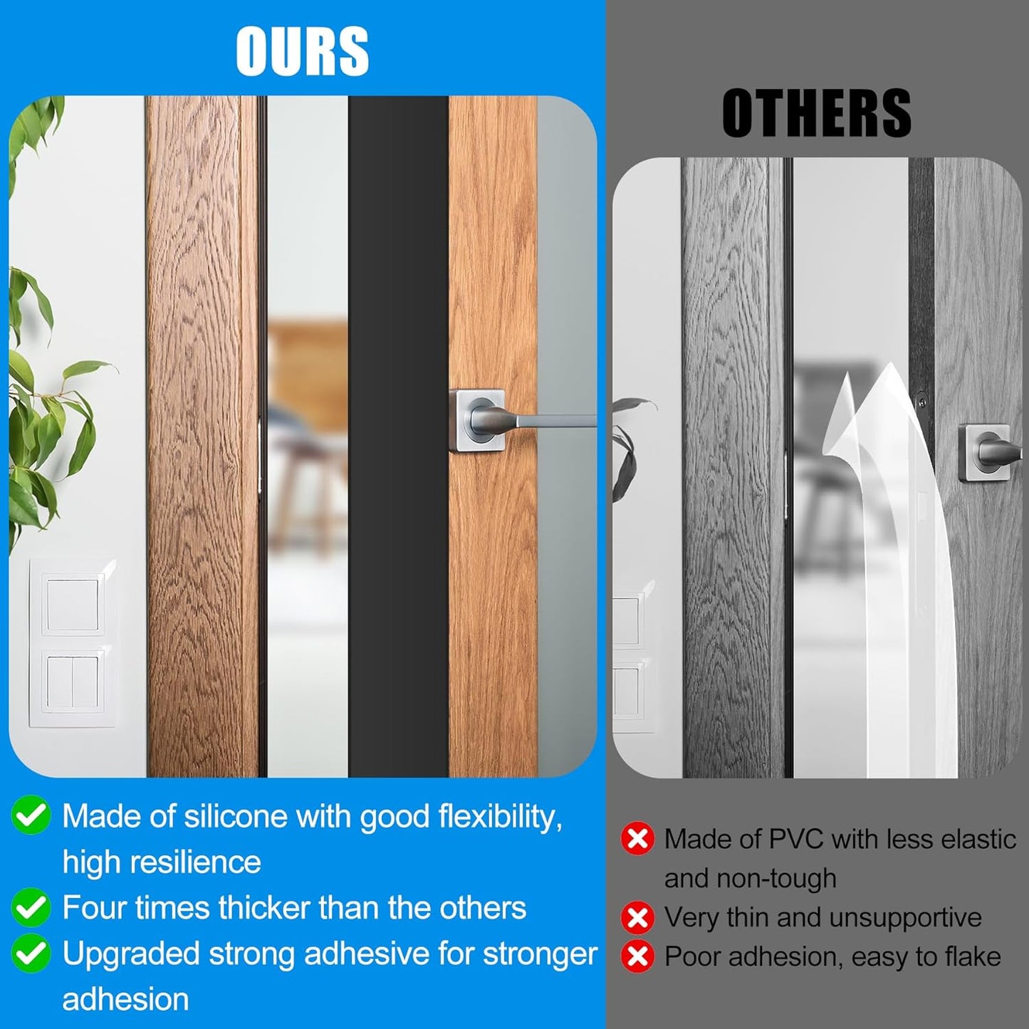 Draft Seal Tape for Doors and Windows 3 in x 20 Ft Silicone Weather Stripping Extra Thick 2mm Door Seal Strip with Strong Adhesive Draft Insulation Stopper Side Seal - Black