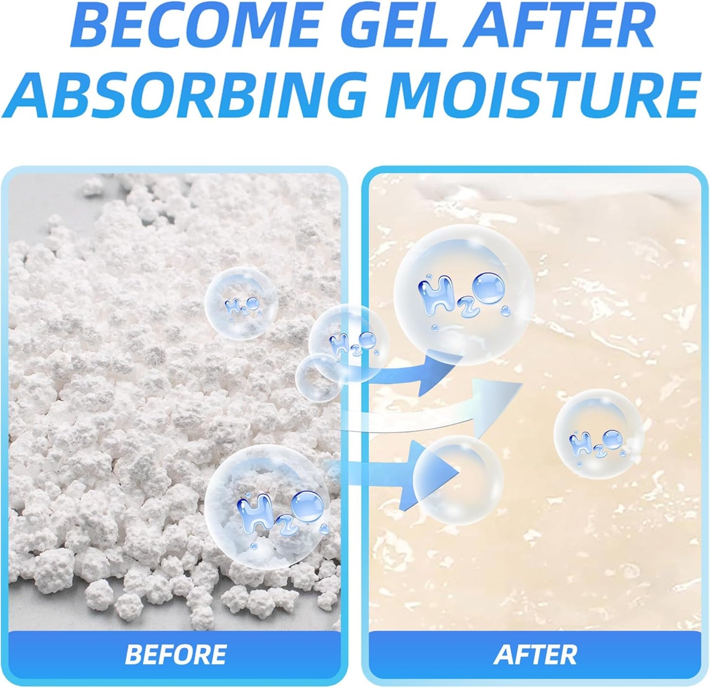 25 Gram 10 Packs Moisture Absorbers Packs, Leakproof Desiccant Dehumidifier Bags for Bathrooms, Basements, Rvs, Humidity Absorbers Packets for Closet