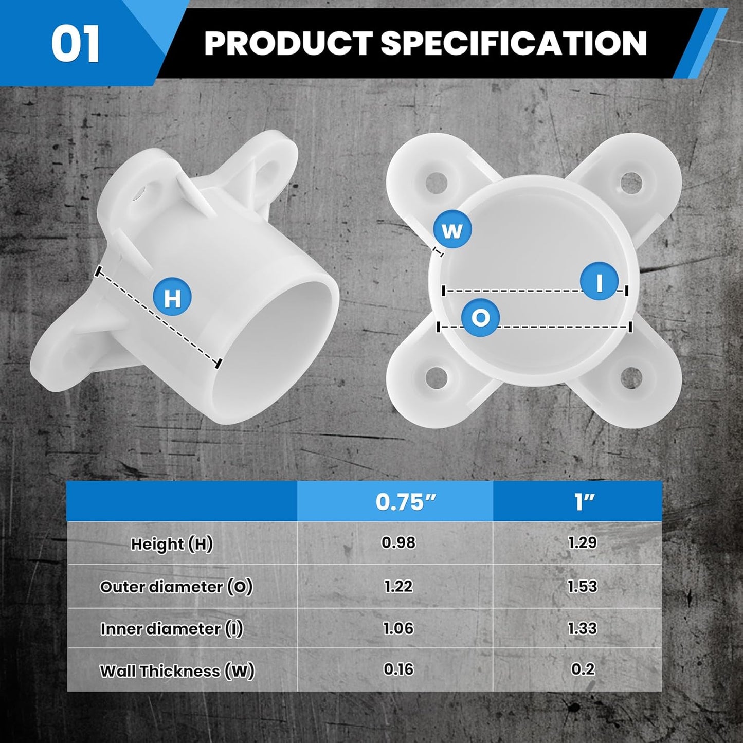 10 Pcs 3/4" PVC Flange Fittings, Table Screw Caps PVC Fittings for DIY Table Leg Support Feet, Furniture and Storage Shelves