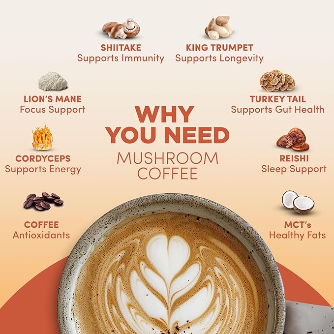 RYZE SUPERFOODS Mushroom Coffee USDA Organic with 6 Adaptogenic Mushrooms and MCT Oil, USA Grown Instant Coffee for Better Energy, Focus, Digestion, Immunity with Lions Mane & Turkey Tail, 30 servings