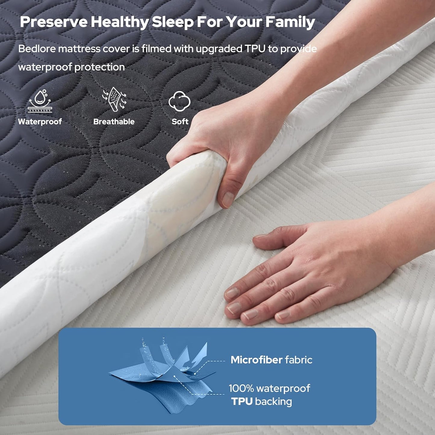 BEDLORE Waterproof Mattress Protector, Full Size Mattress Pad with Deep Pocket 6"-15" Depth, Soft Dirt-Proof Double Bed Mattress Cover for Bedroom, College Dorm, Hotel (Navy Blue)