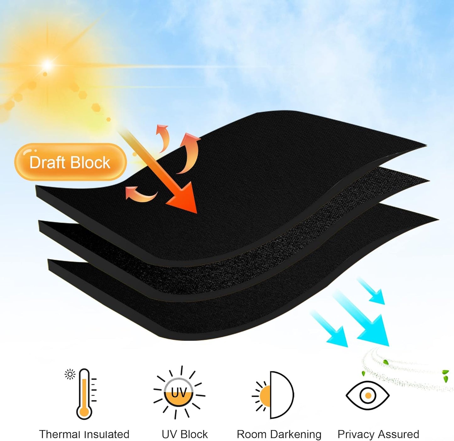 RYB HOME Blackout Curtains Black - Sunlight Block Energy Saving Drapes for Bedroom Bathroom Home Office Small Window Treatment Panels, W 29 x L 36 inch, Black, 2 Panels