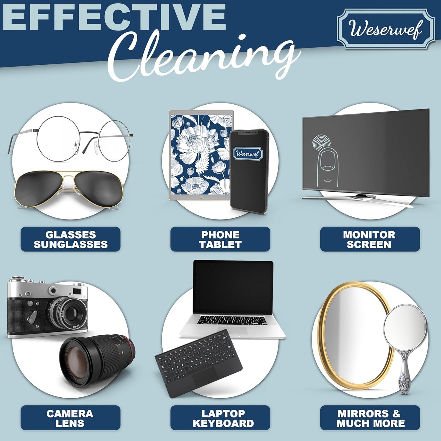 WESERWEF Design Microfiber Glasses Cleaning Cloth – Premium Cleaning Cloth for Eyeglasses, Screens, Tablets, Cameras & Lenses, 12" x 12", Ultra-Soft & Scratch-Free (Blue Poppies)