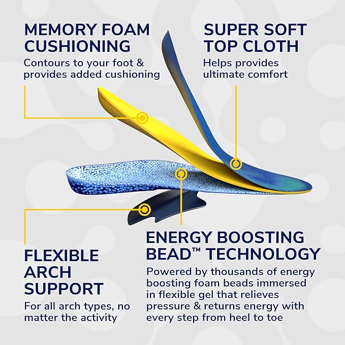 Dr. Scholl's® 24-Hour Energy Multipurpose Insoles, Returns Energy with Every Step, Relieves Foot Pressure & Tired Achy Feet, Memory Foam & Gel Insert, Women's Shoe Size 6-10, 1 Pair