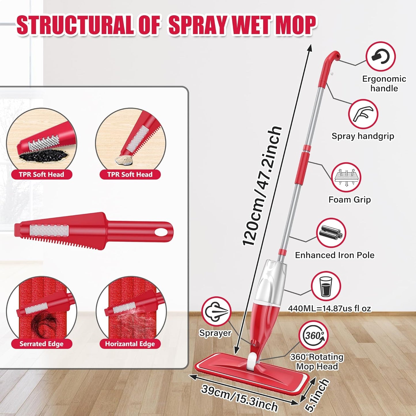 Spray Wet Mops for Hardwood Floor Cleaning: EXEGO Microfiber Dry Dust Spray Mop with 3 Washable Pads fit for Swiffer PowerMop - Wet Jet Mop Flat Floor Mops with Sprayer for Wood Laminate Ceramic Tiles