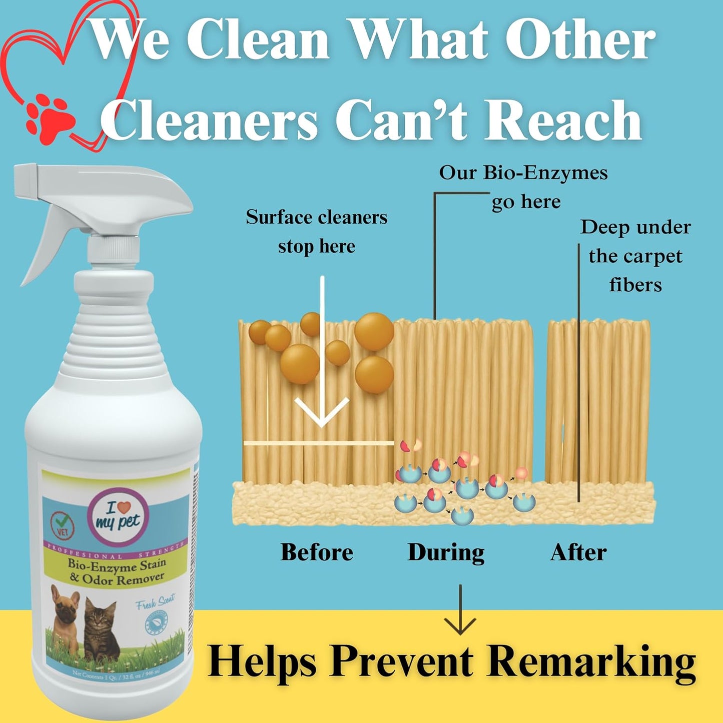 I Love My Pet Bio-Enzyme Stain and Odor Eliminator for Home, Enzyme Cleaner, Pet Carpet Cleaner Spray, Pee, Carpet Stain Remover Spray, 32 oz Fresh Scent