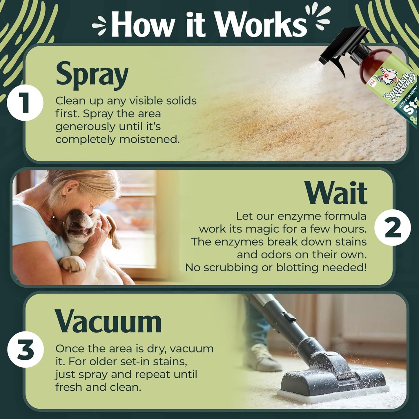 Sprinkle & Sweep Pet Stain and Odor Remover - Super Concentrated Pet Odor Eliminator - No Scrubbing Dog & Cat Urine Enzyme Cleaner Destroyer - Carpet Cleaner for Multiple Surfaces (24 oz Pack of 2)