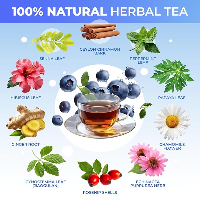 Total Tea SIimming Detox Tea Caffeine Free - 25 Day Detox - Herbal Tea with Chamomile, Hibiscus Tea & Ginger Root for Colon Cleanse – Natural Bluebberry Herbal Tea
