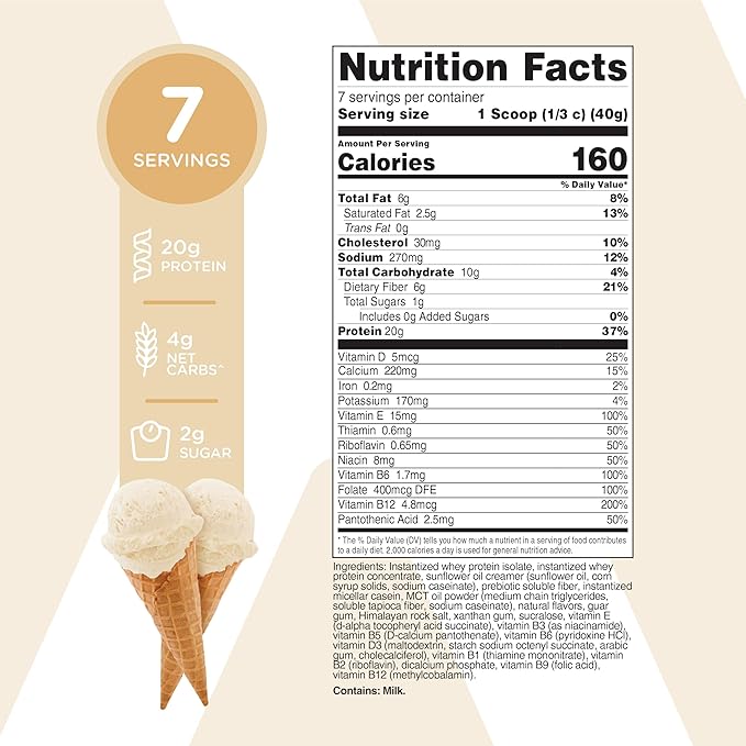 TransformHQ Meal Replacement Shake Powder 7 Servings (Vanilla) - Gluten Free, Non-GMO